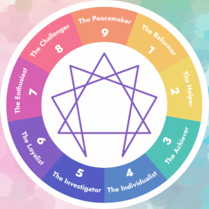 Advanced Enneagram Applications for Helping Professionals featured image